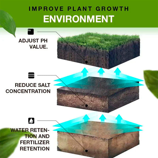 MagicFlow™ Soil Revitalization Treasures -- Create the Perfect Garden