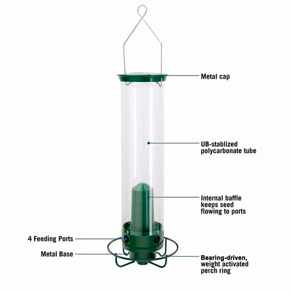 💥New Spring 2023💥100% Squirrel-Proof Bird Feeder-49% OFF