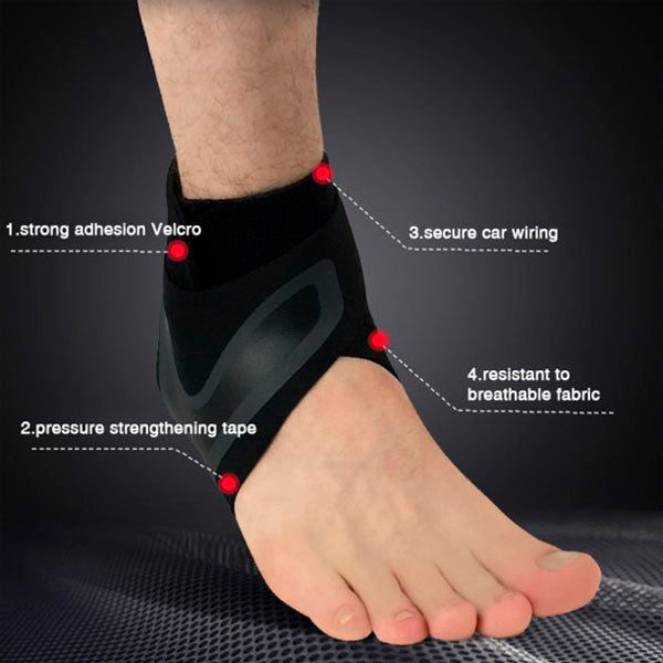 ANKLE PROTECTION SLEEVE-Healing Relief For Hurting Feet 👣