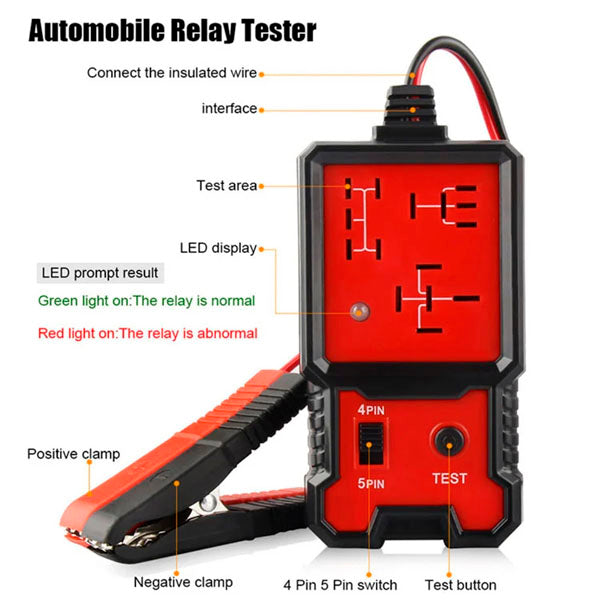 Tess™ Relay Tester