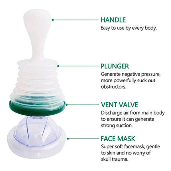 Breey™ Professional Choking Emergency Device for Adult and Children